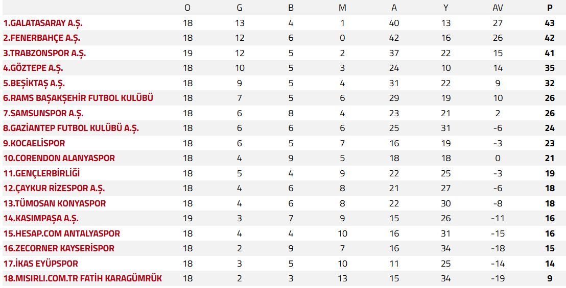 Звезда сборной Украины забил радиоуправляемый победный гол, поставив на уши весь стадион. Видео