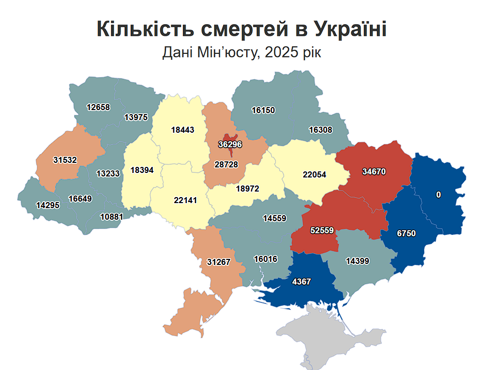 В Украине на одного новорожденного – трое умерших: какая ситуация по областям