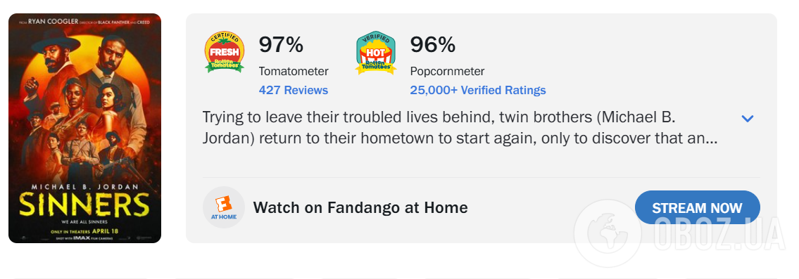 Такого на "Оскаре" еще не было: почему стоит посмотреть фильм "Грешники", который получил аж 16 номинаций и почти идеальные отзывы критиков
