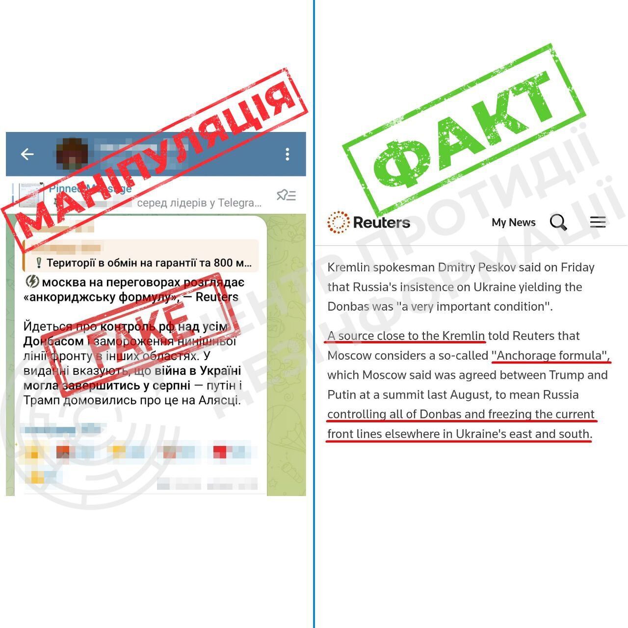Роспропаганда поширила фейк про те, що Україна "зірвала мирну угоду" у серпні-2025