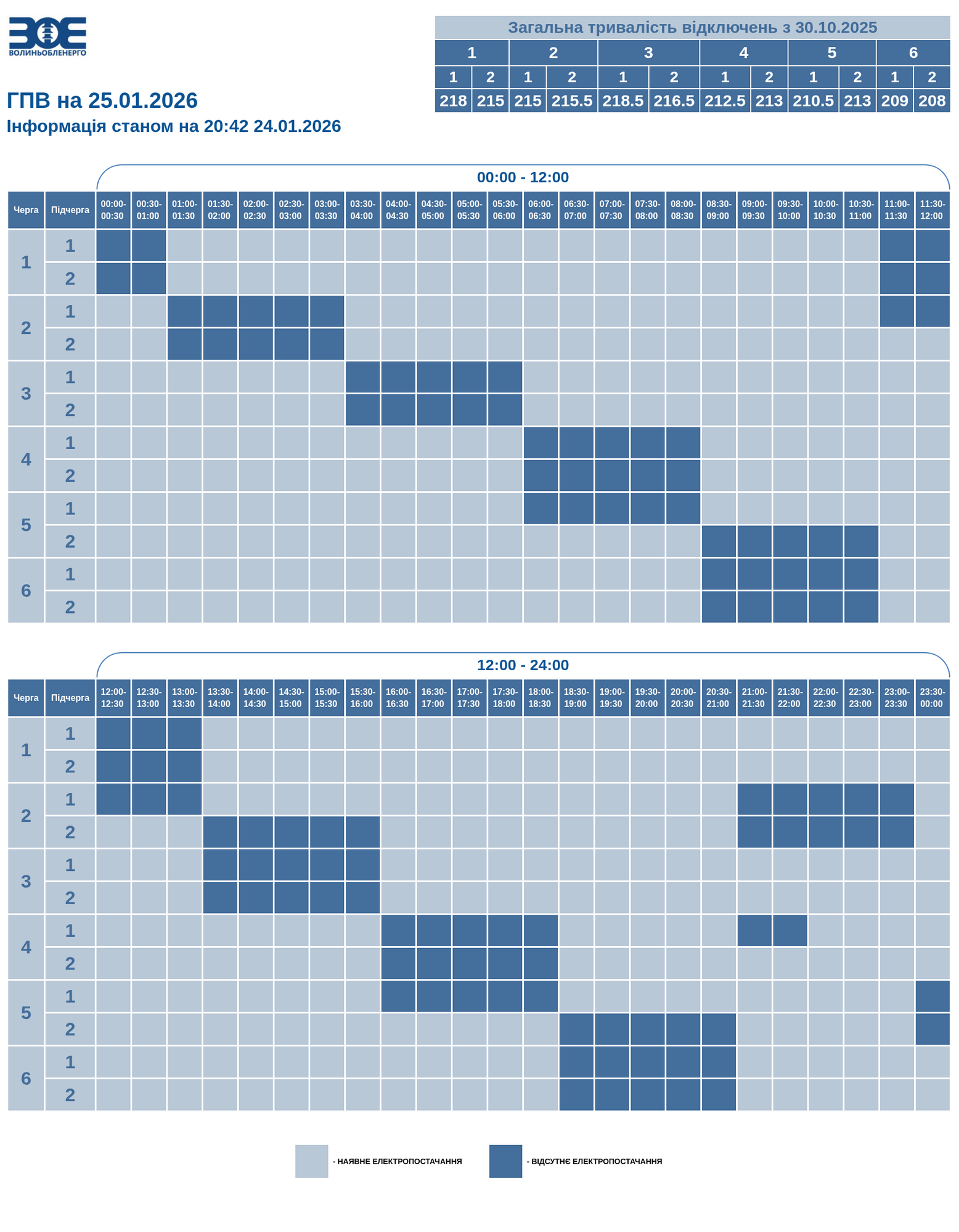 Свет будут выключать во всех областях Украины: графики на воскресенье, 25 января