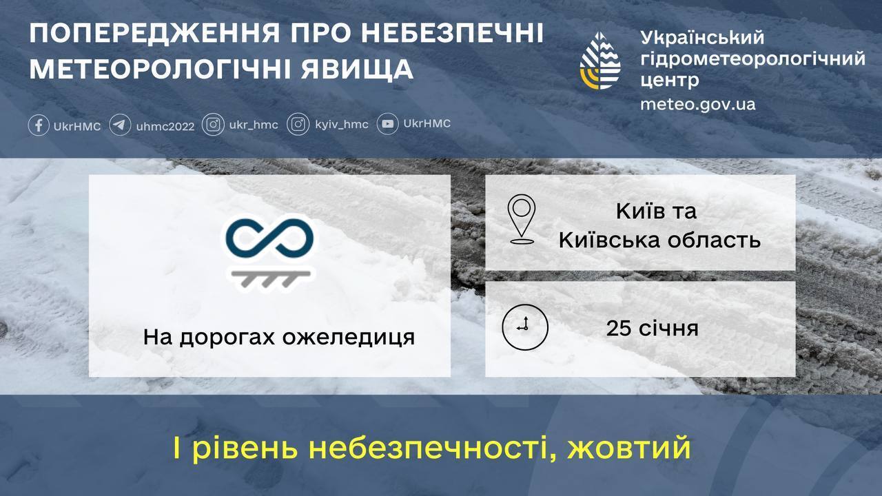 Ожеледиця та до -9°С: прогноз погоди у Києві та області на 25 січня