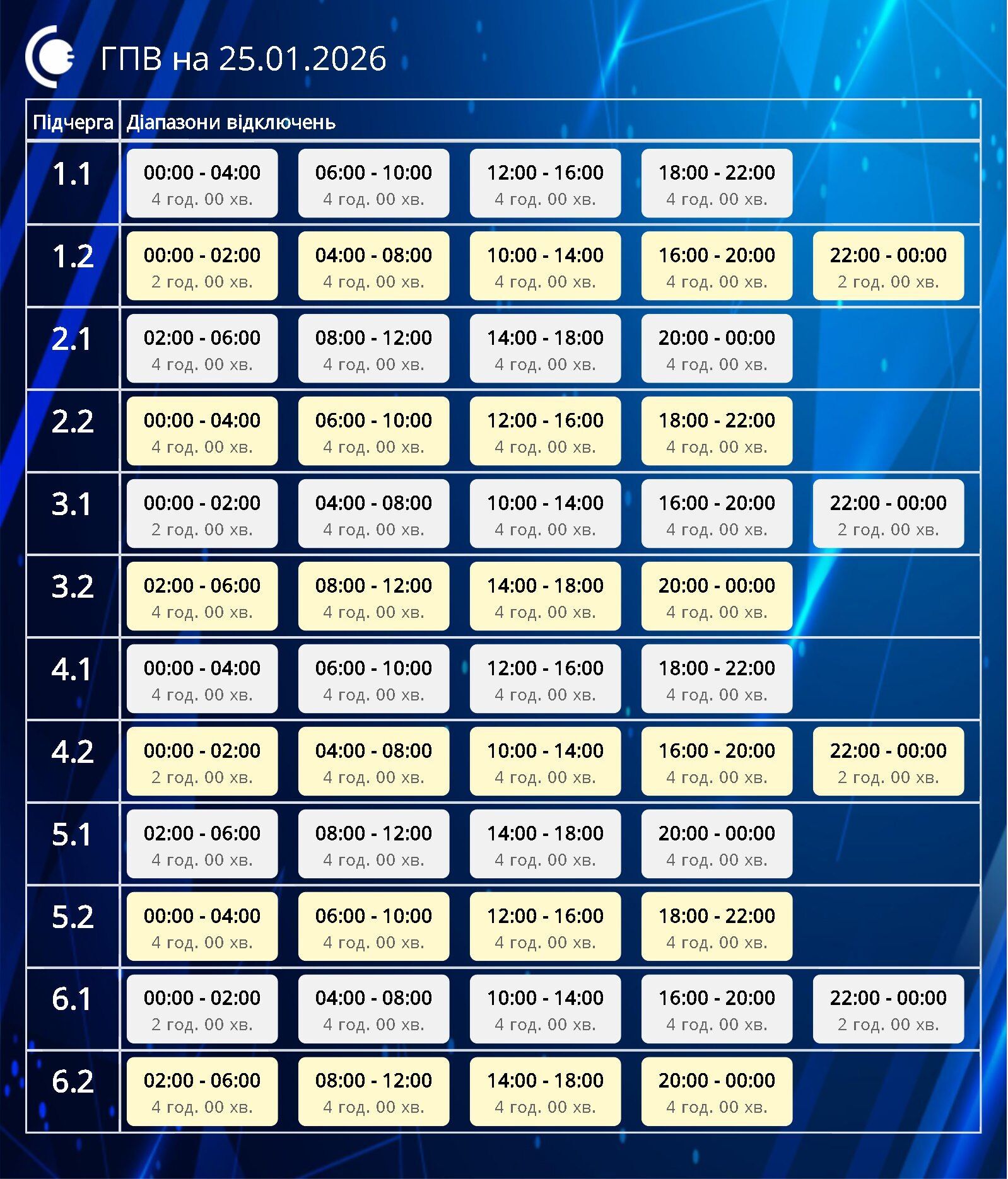 Свет будут выключать во всех областях Украины: графики на воскресенье, 25 января