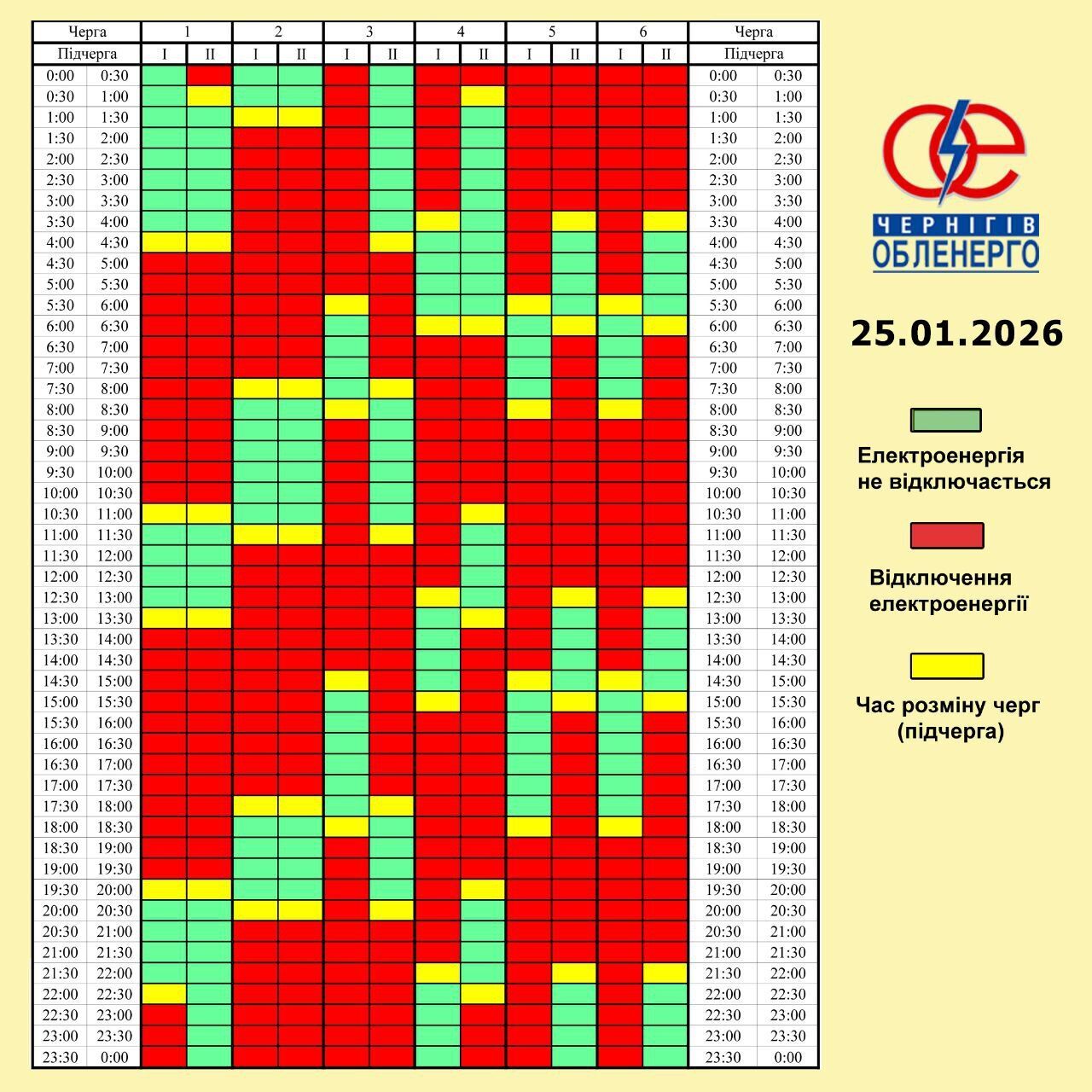 Свет будут выключать во всех областях Украины: графики на воскресенье, 25 января