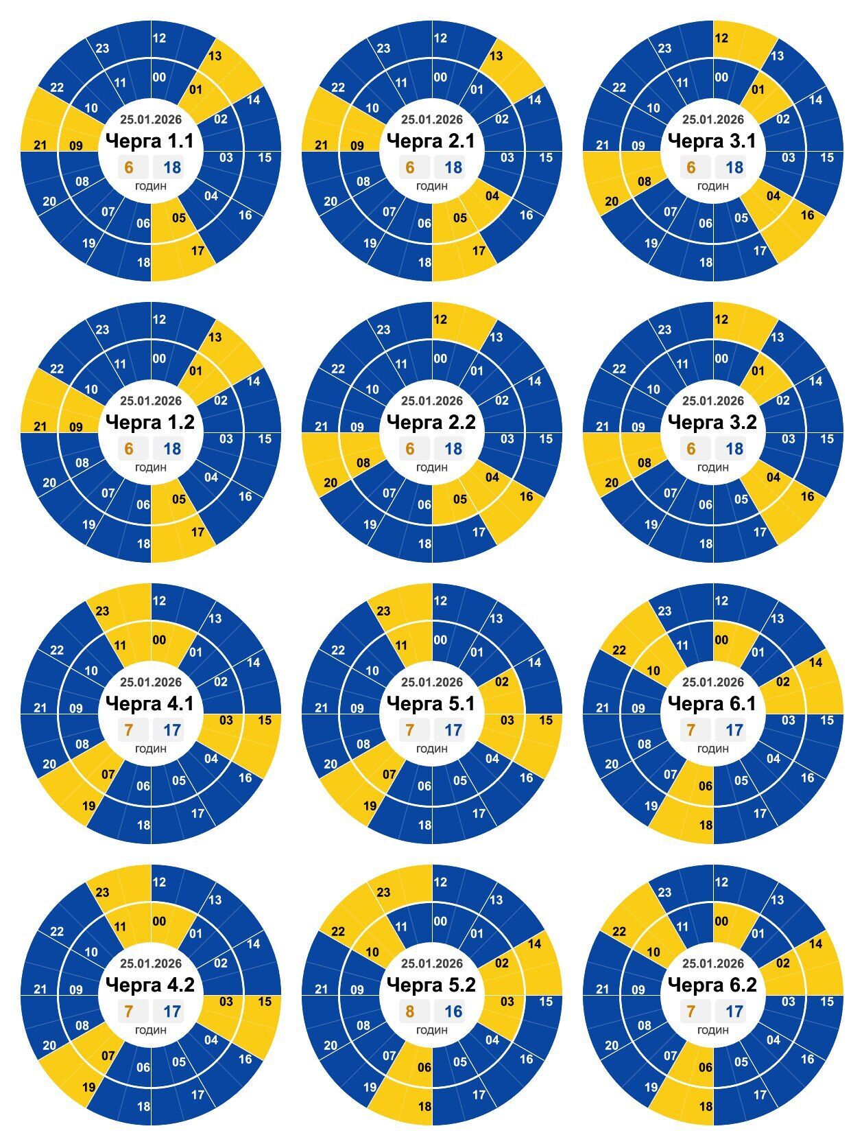 Свет будут выключать во всех областях Украины: графики на воскресенье, 25 января