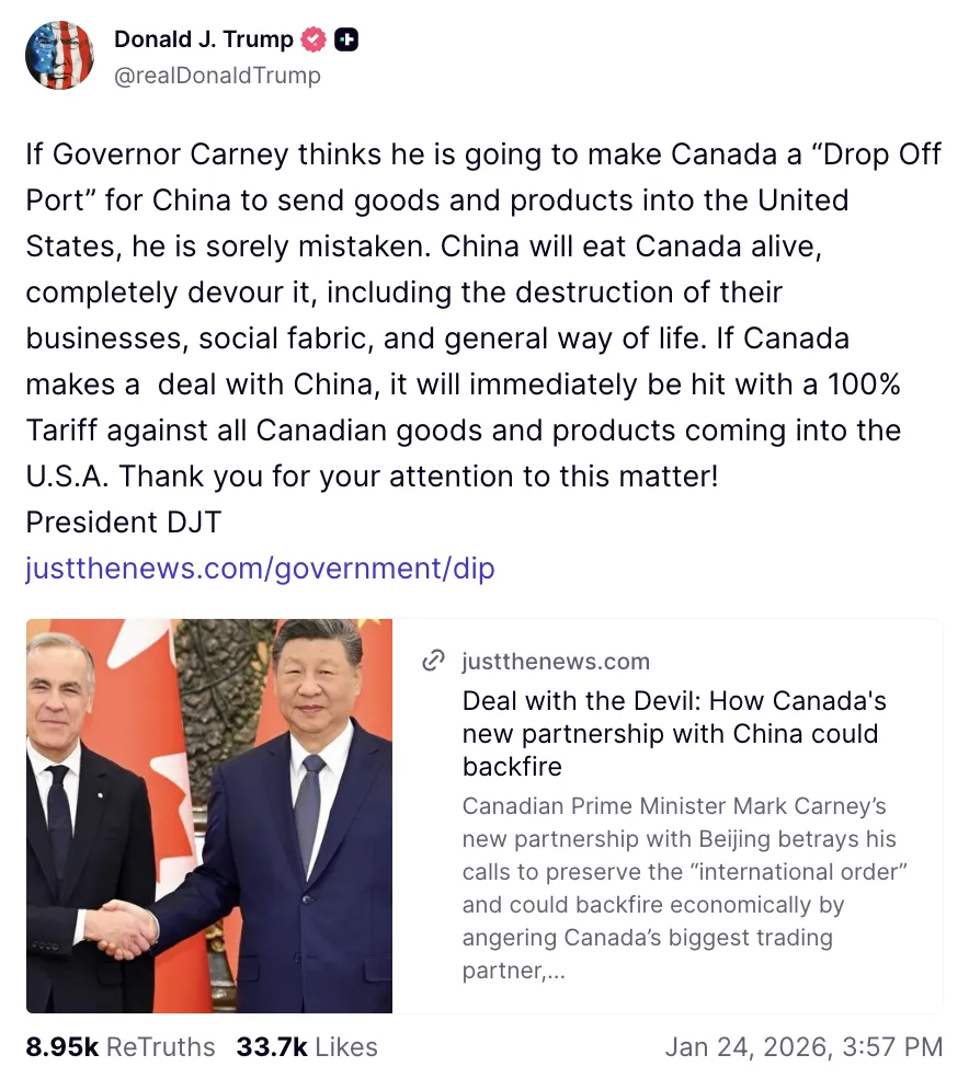 Трамп пригрозив Канаді 100% митом: у чому причина