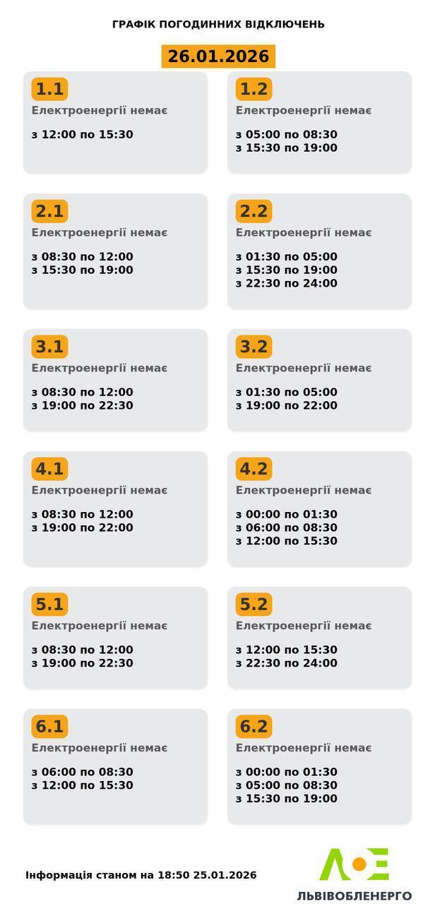 Відключення світла торкнуться усіх регіонів: в "Укренерго" оприлюднили графіки на 26 січня