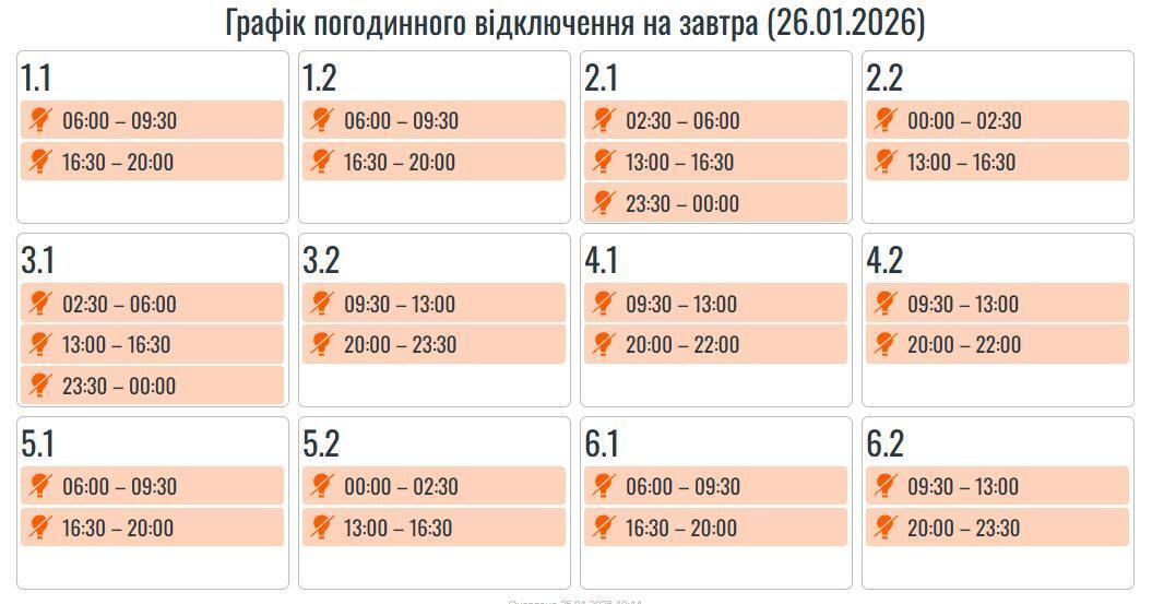 Відключення світла торкнуться усіх регіонів: в "Укренерго" оприлюднили графіки на 26 січня