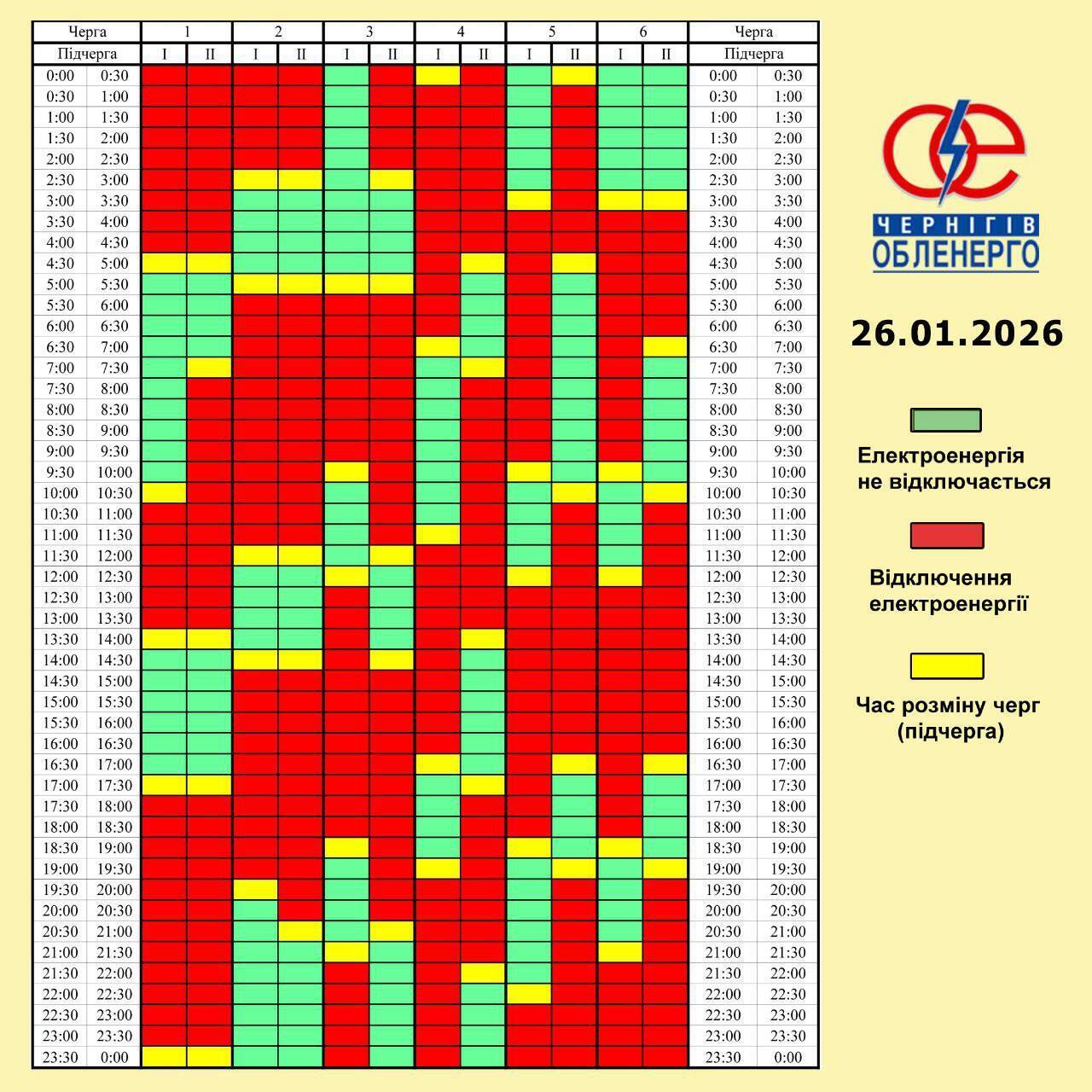 Відключення світла торкнуться усіх регіонів: в "Укренерго" оприлюднили графіки на 26 січня