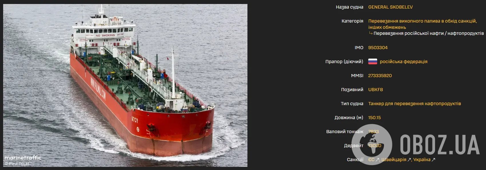 Британський флот стежив за російським танкером у Ла-Манші, але не затримав його: що відомо