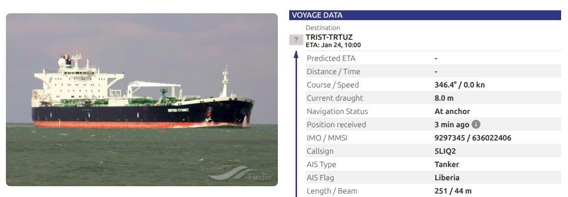 В правом борту – огромная дыра: российский танкер Ursus Maritimus заметили в Стамбуле. Фото