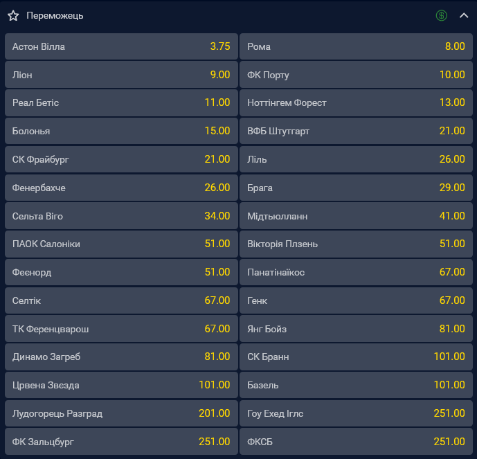 Хто виграє Лігу Європи