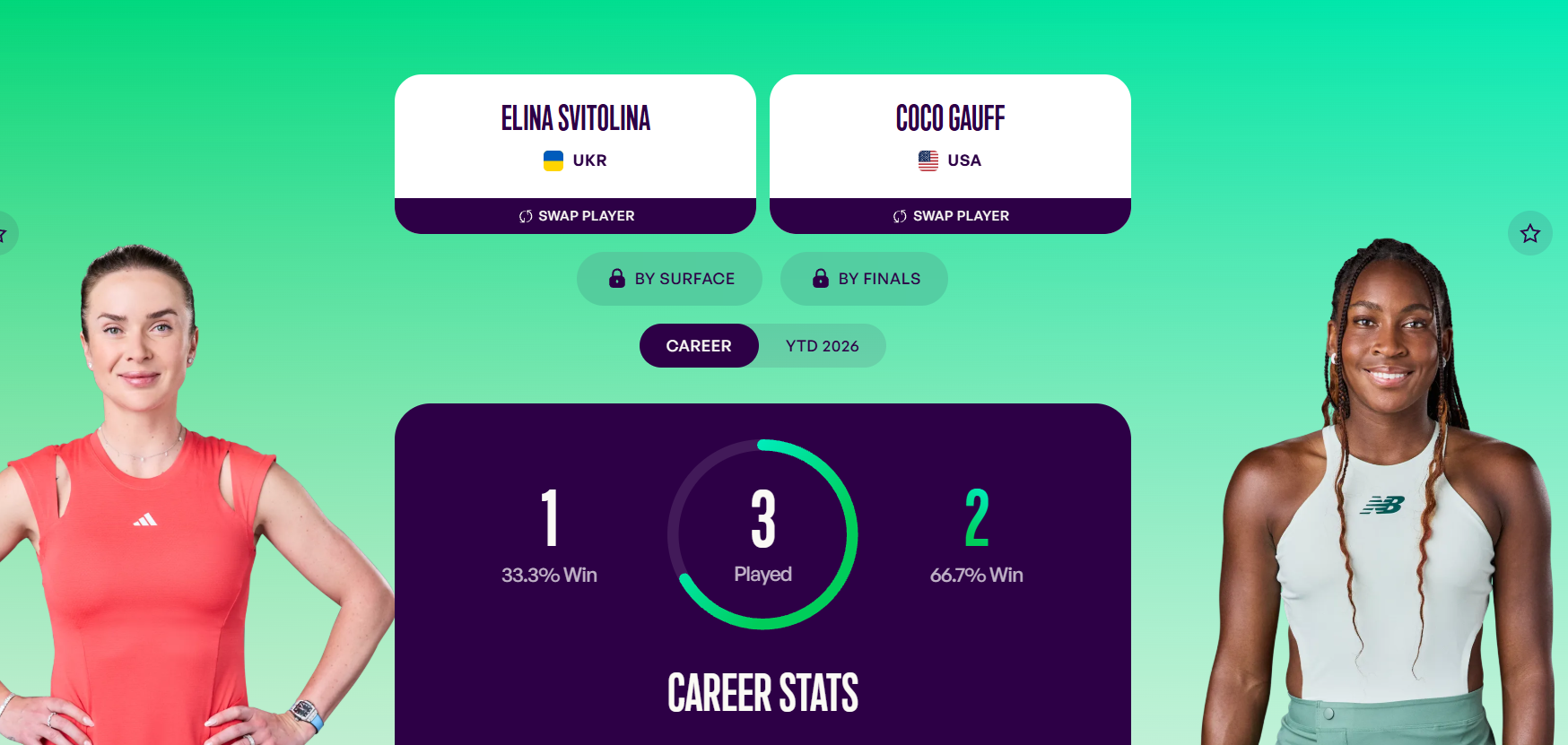 "В эти темные и холодные времена": Свитолина обратилась к украинцам после победы над лучшей теннисисткой России