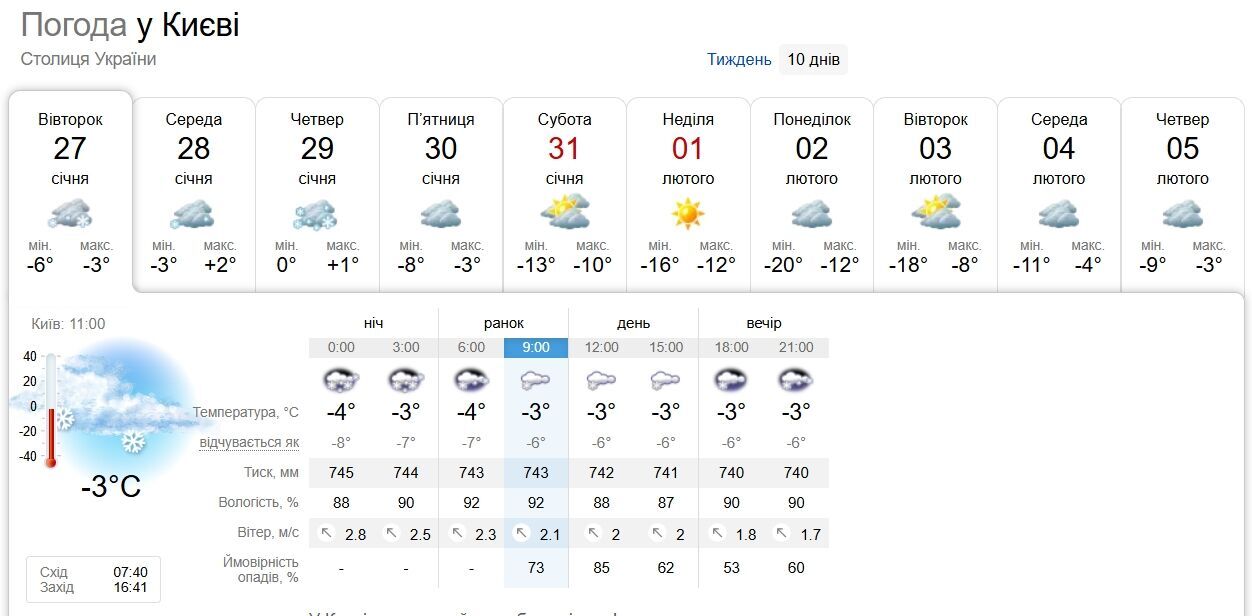 "Арктический" мороз снова ворвется в Киев: когда будет до -25°С