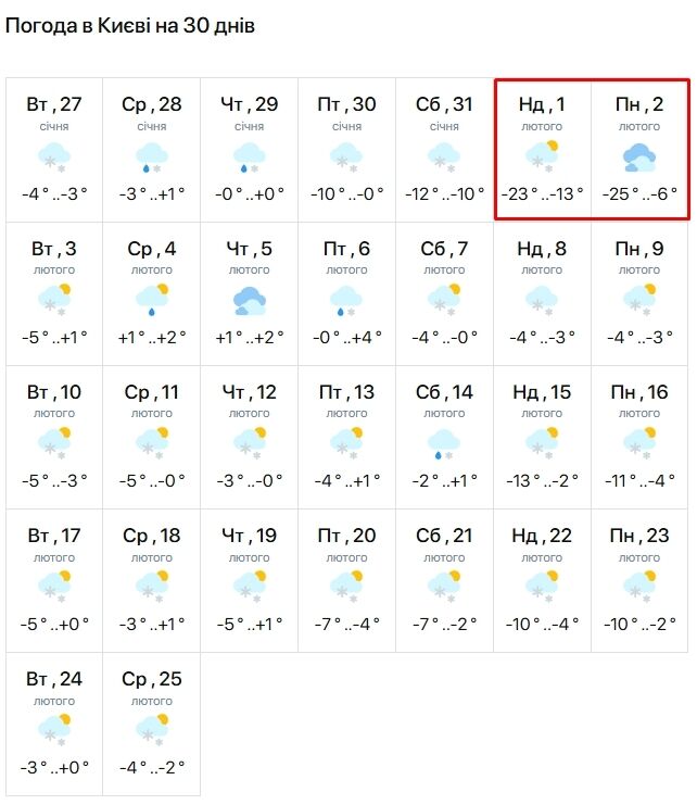 "Арктический" мороз снова ворвется в Киев: когда будет до -25°С