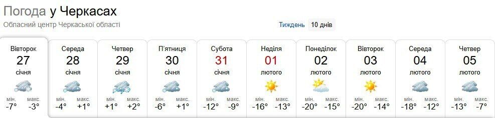 В Украине в начале февраля ударят морозы до 20 градусов: синоптики дали прогноз