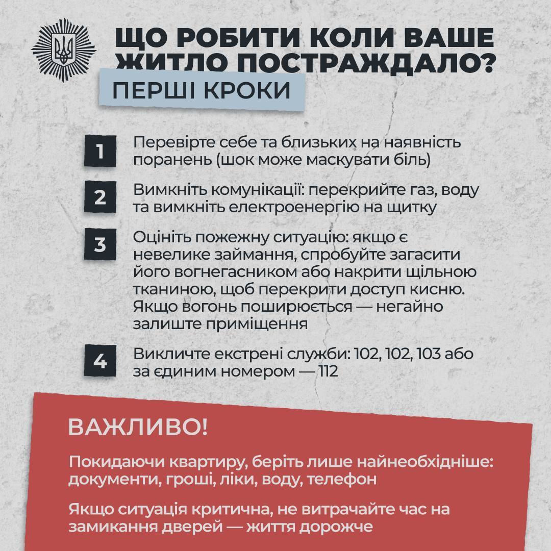 Первые минуты – критически важны: украинцам напомнили, как действовать после вражеского обстрела. Инфографика