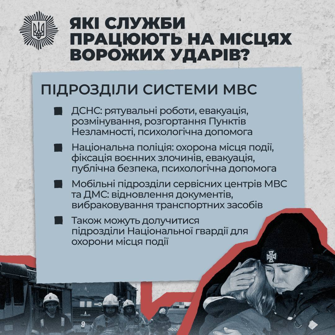 Первые минуты – критически важны: украинцам напомнили, как действовать после вражеского обстрела. Инфографика