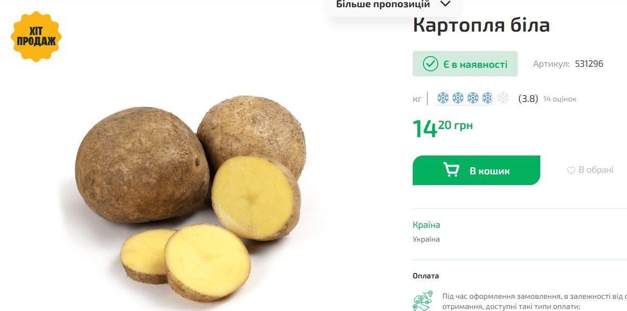 Как изменилась стоимость овоща