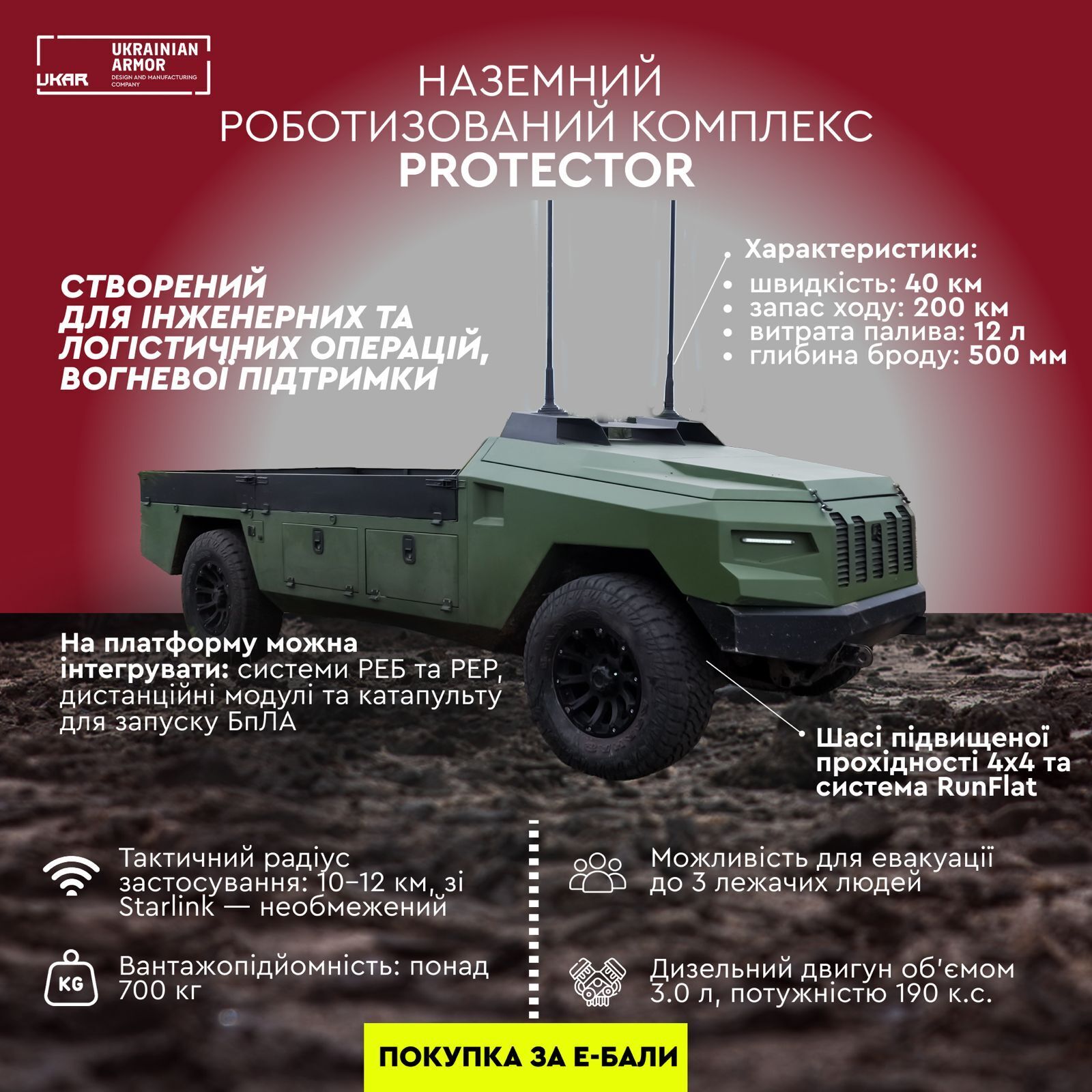 Прямая связь с фронтом:  БпЛА "UB60D" и НРК "Protector" теперь доступны для заказа за еБалы. Фото