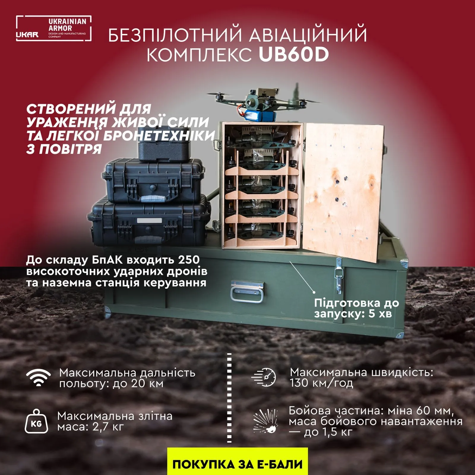 Прямая связь с фронтом:  БпЛА "UB60D" и НРК "Protector" теперь доступны для заказа за еБалы. Фото