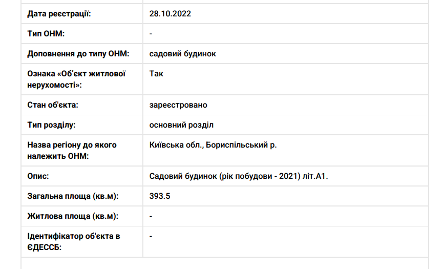 "Укргідроенерго" заплатило більше 5 млрд за захист енергооб'єктів невеликій фірмі з Житомира: договори приховали