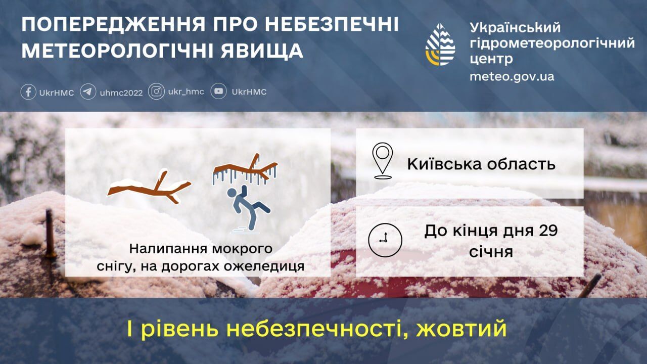 Синоптики попередили про суттєве погіршення погодних умов у Києві та області: що відомо