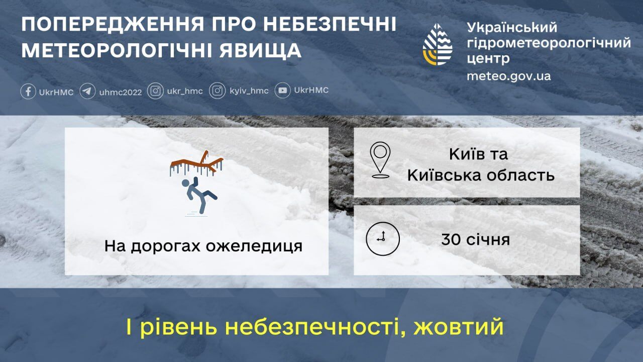 Небольшой снег и до -12°С: подробный прогноз погоды в Киеве и области на 30 января