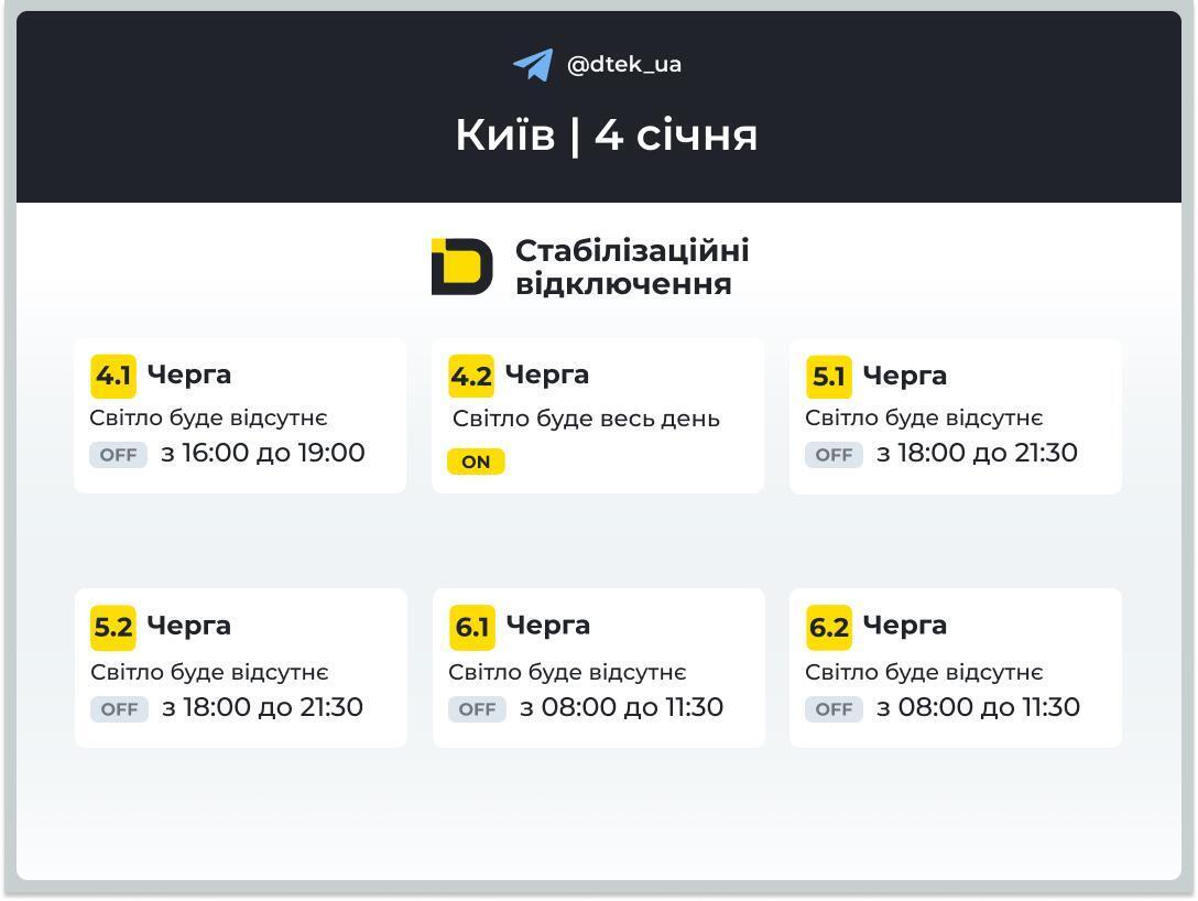 Некоторые киевляне 4 января весь день будут со светом: кому повезет. Графики