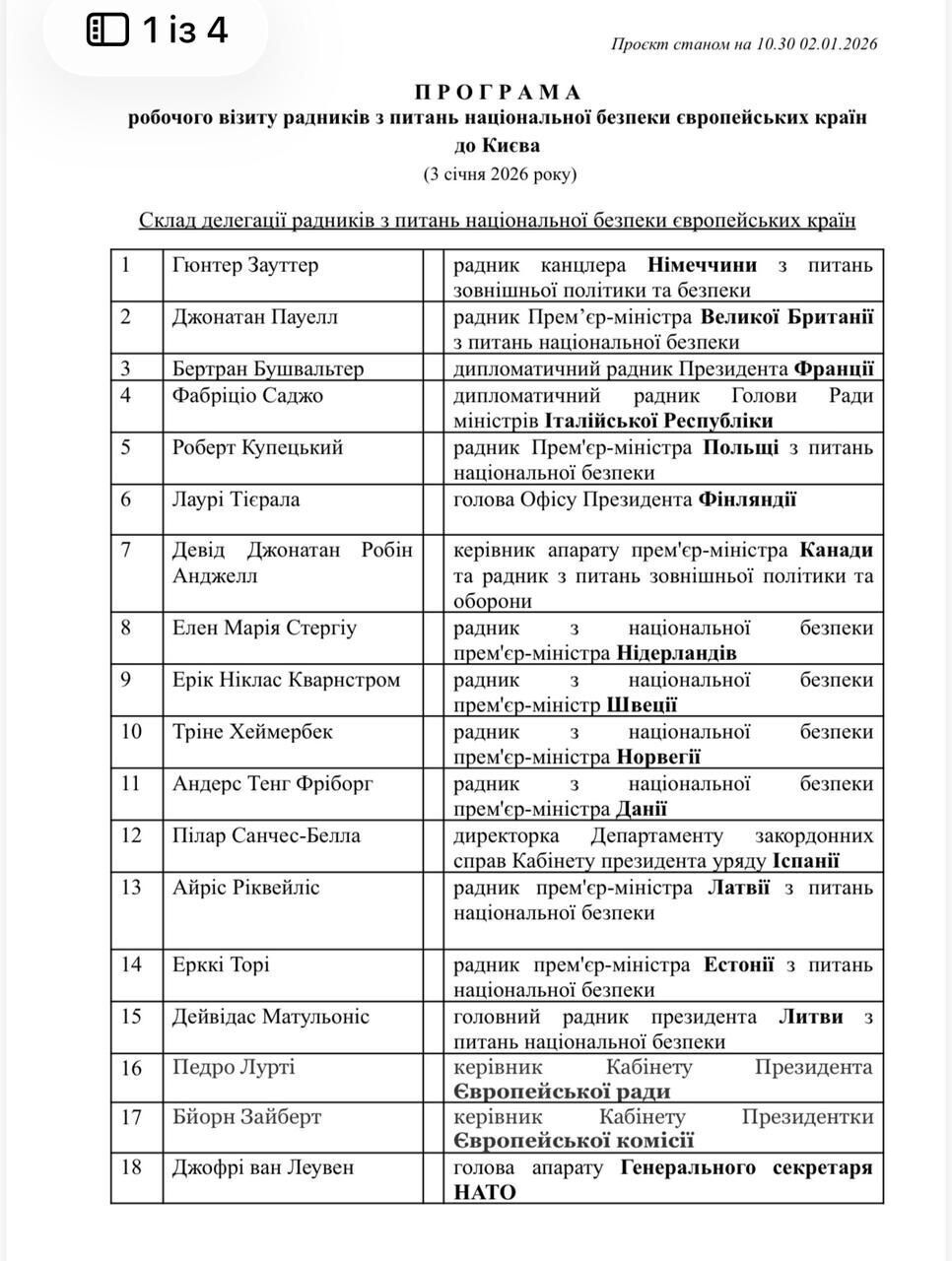 В Киев прибыли советники по вопросам нацбезопасности европейских стран. Фото