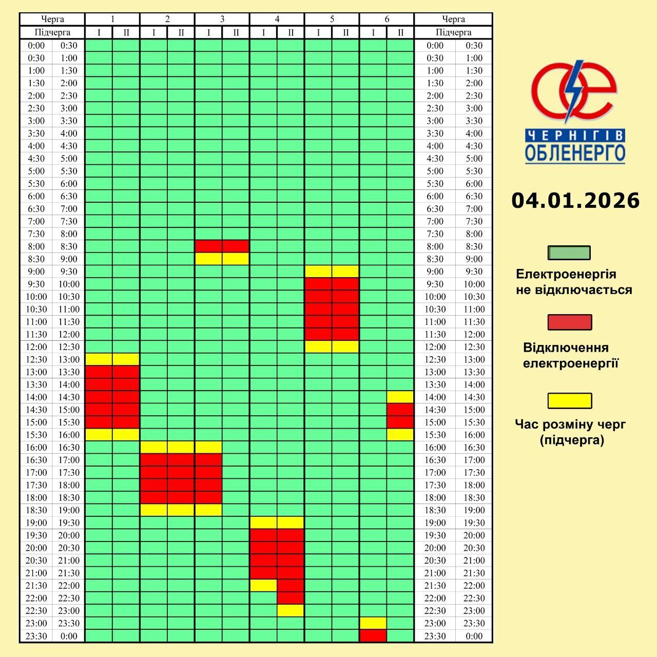 Свет будут выключать в большинстве областей: "Укрэнерго" обнародовало графики на 4 января