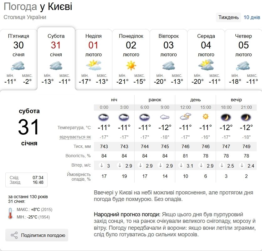 Без осадков и до -14°С днем: подробный прогноз погоды в Киеве и области на 31 января