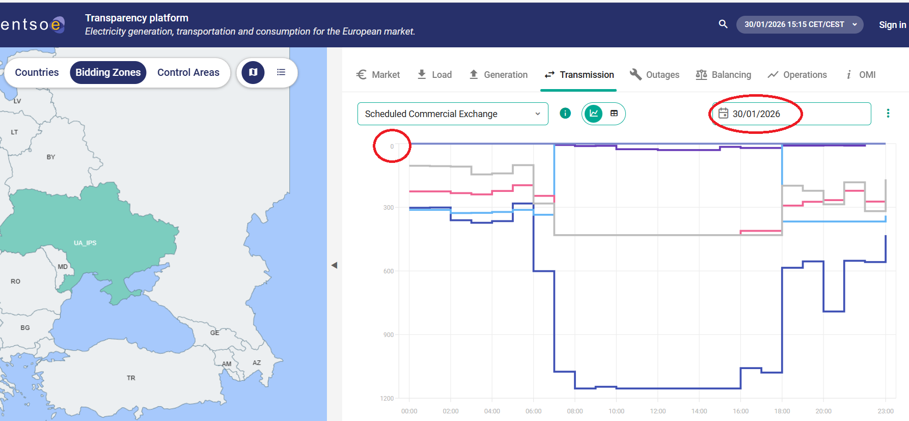 Дані ENTSO-E про експорт електроенергії