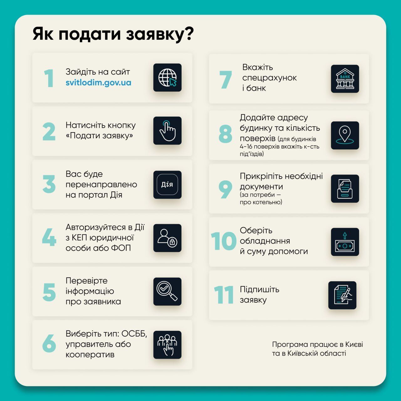 Что нужно знать перед заполнением заявки