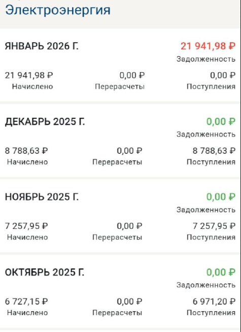 Люди сидять у крижаних квартирах і топлять сніг: Росію накрили сотні комунальних аварій, не повʼязаних з війною