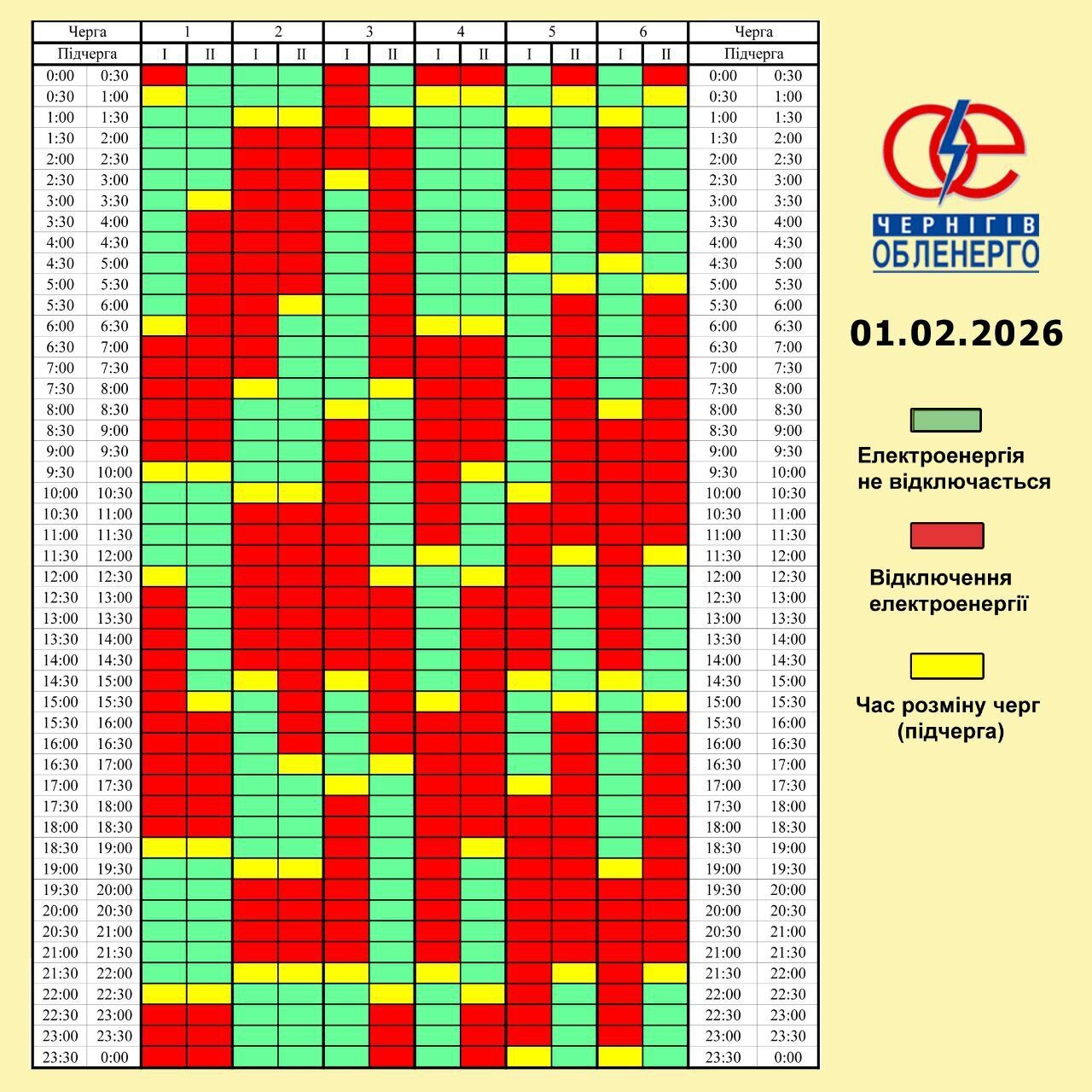 Необхідність в ощадливому енергоспоживанні зберігається у всіх регіонах: в "Укренерго" оприлюднили графіки на 1 лютого