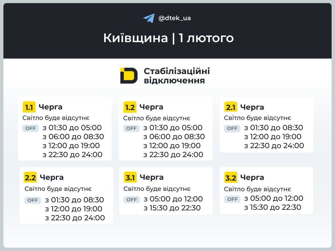 Необхідність в ощадливому енергоспоживанні зберігається у всіх регіонах: в "Укренерго" оприлюднили графіки на 1 лютого