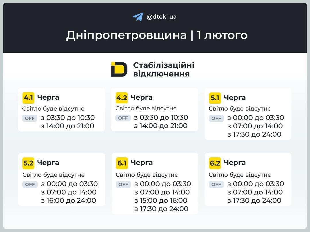 Необхідність в ощадливому енергоспоживанні зберігається у всіх регіонах: в "Укренерго" оприлюднили графіки на 1 лютого