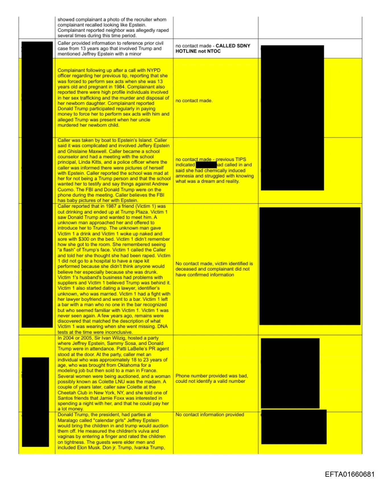 В новых материалах Эпштейна обнаружили переписку Маска с сексуальным преступником