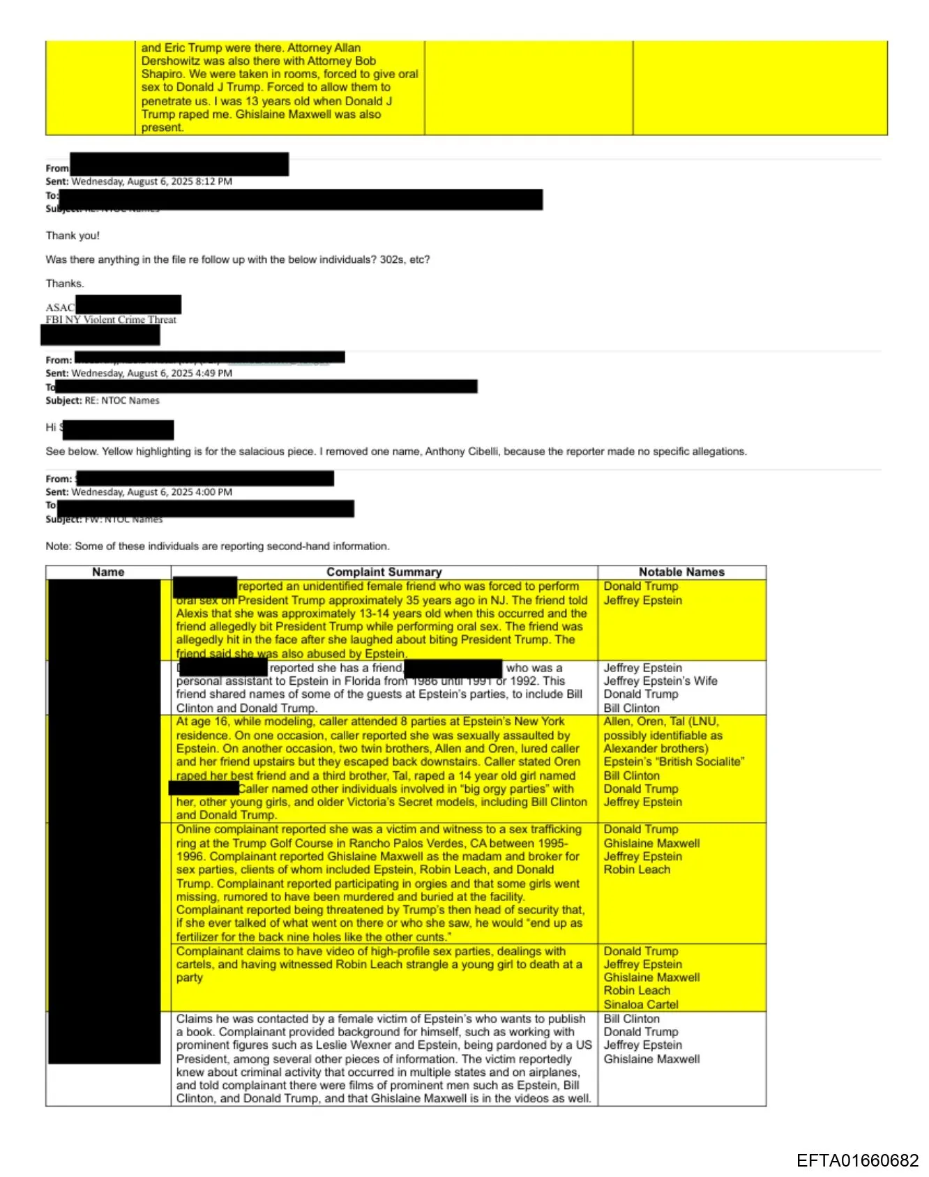 В новых материалах Эпштейна обнаружили переписку Маска с сексуальным преступником