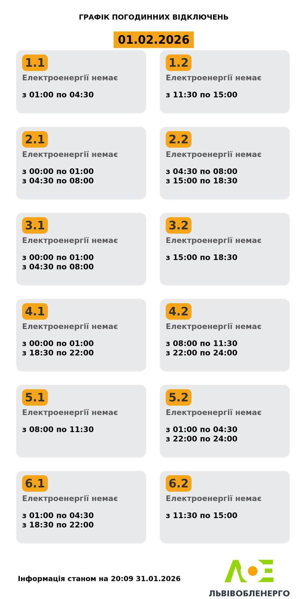 Необхідність в ощадливому енергоспоживанні зберігається у всіх регіонах: в "Укренерго" оприлюднили графіки на 1 лютого