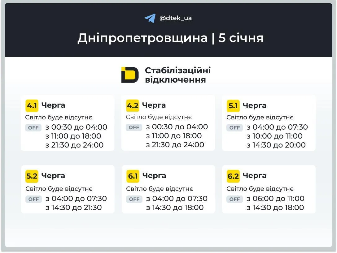 Отключения света затронут большинство регионов: в "Укрэнерго" обнародовали графики на 5 января
