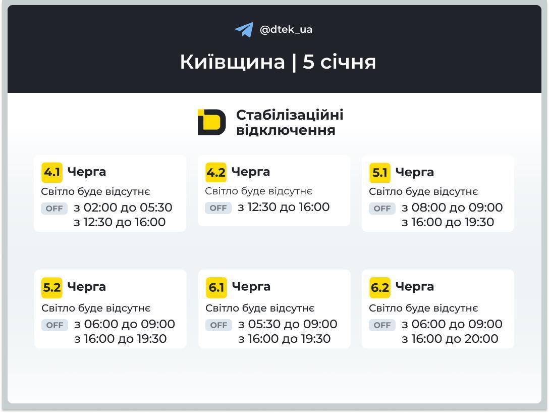 Отключения света затронут большинство регионов: в "Укрэнерго" обнародовали графики на 5 января