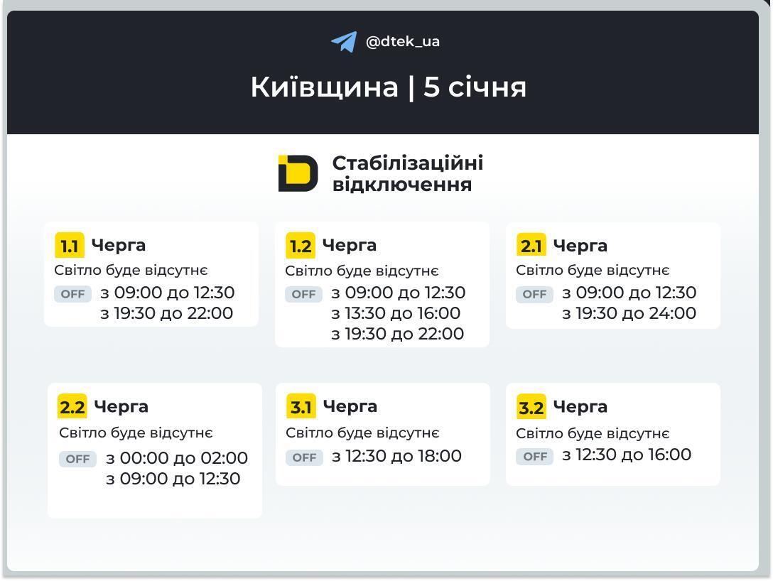 Обновленный график отключения электроэнергии в Киевской области