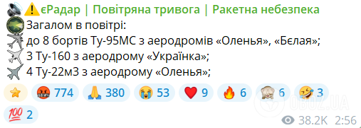 Россия поднимала в воздух группу самолетов Ту-95МС и Ту-160 и выводила носитель "Калибров" в море: были ли пуски ракет