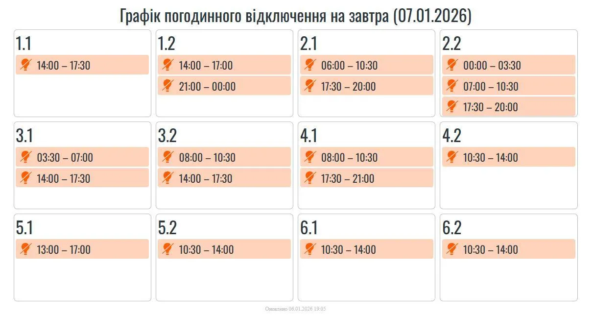 Жорсткі відключення електроенергії по всій країні: "Укренерго" оголосило про графіки на 7 січня