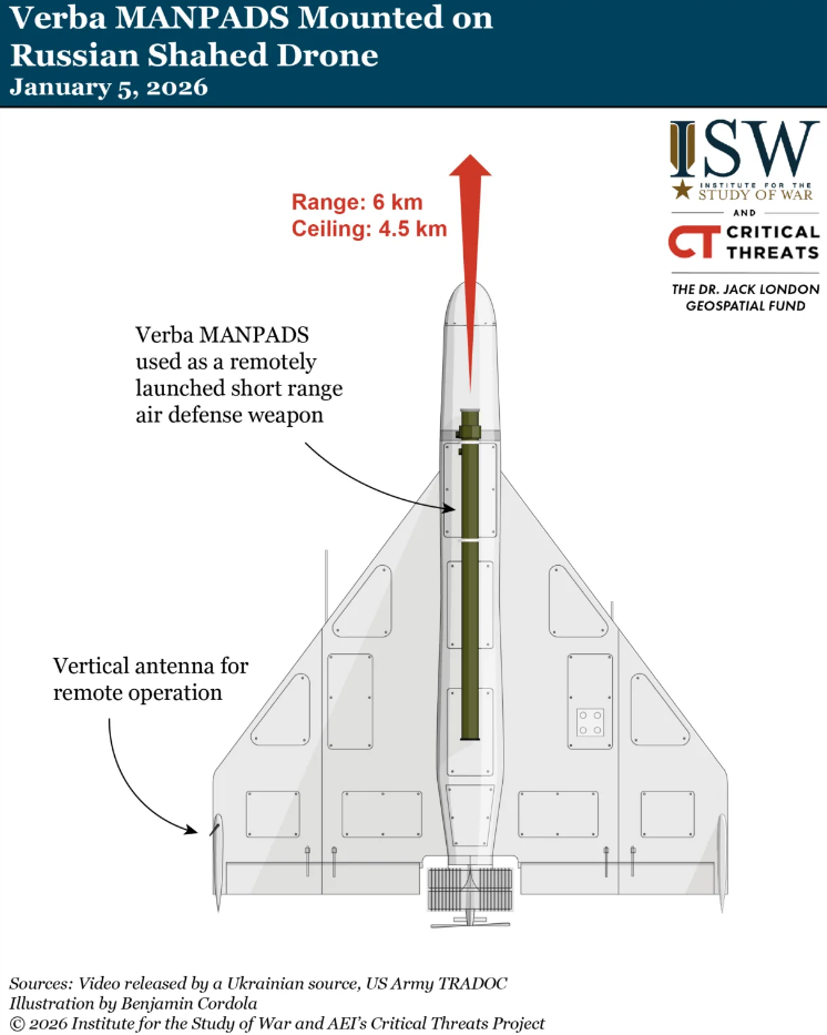 Росія модифікує "Шахеди" для атак на українські літаки: в ISW оцінили ризики