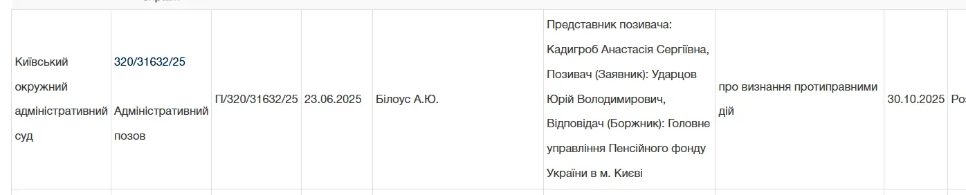 Юрий Ударцов отсудил себе пенсию