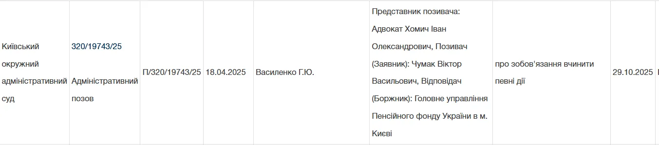 Чумак отменил ограничения в суде