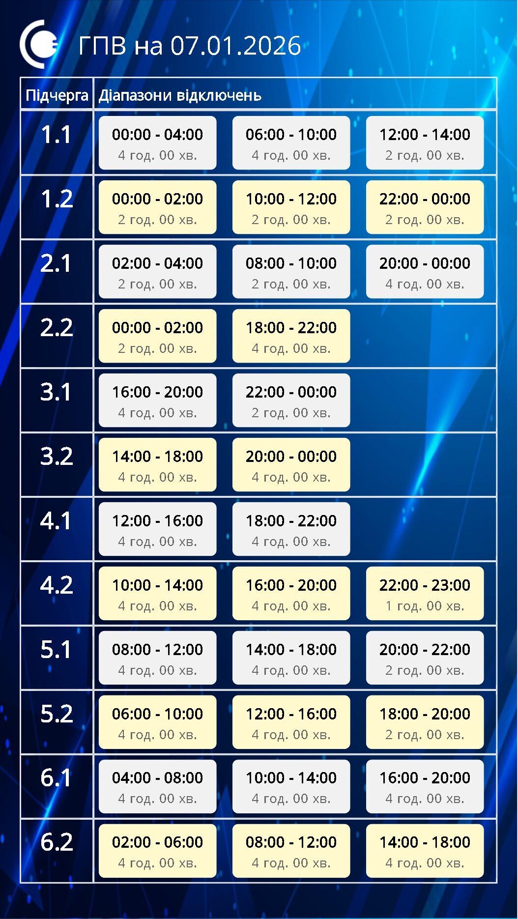 Графік відключень електроенергії в Сумській області